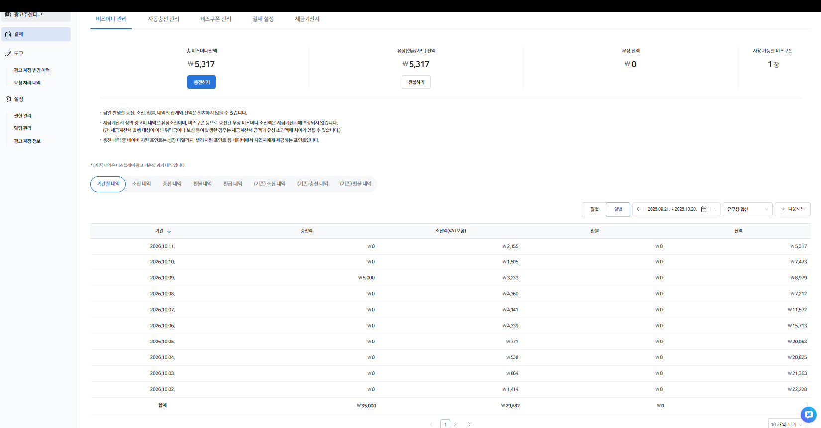 Naver BizMoney query for September 21–October 20, 2026: total KRW 29,682 including VAT, with October 2–11 daily rows visible